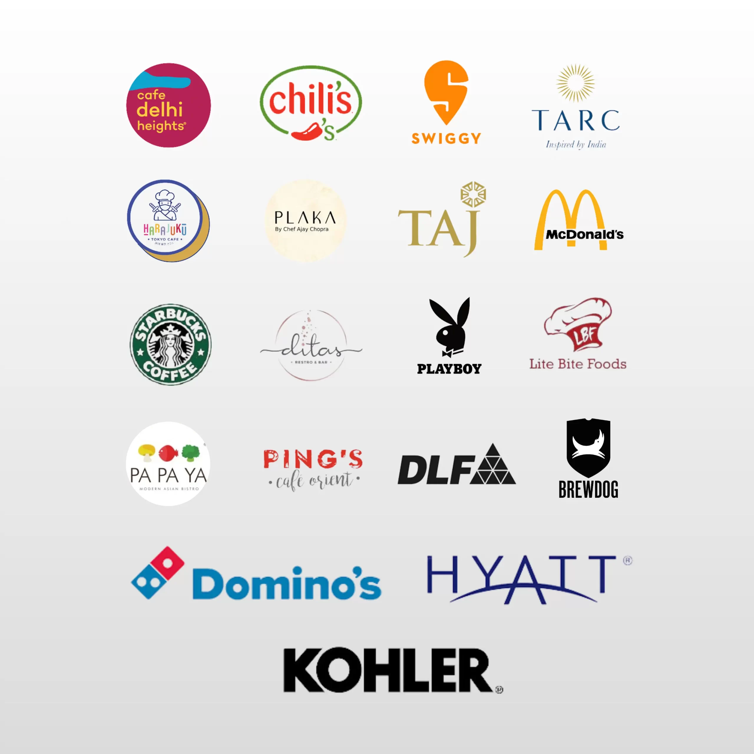 About Company